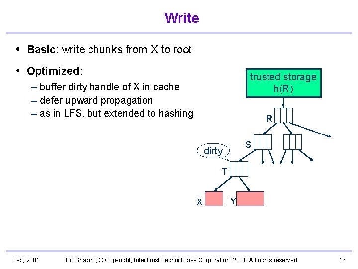 Write Basic: write chunks from X to root Optimized: trusted storage h(R) – buffer