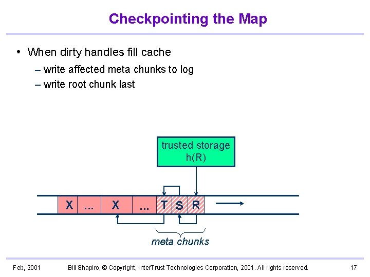 Checkpointing the Map When dirty handles fill cache – write affected meta chunks to
