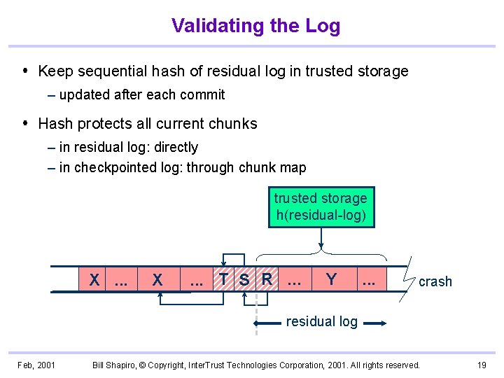 Validating the Log Keep sequential hash of residual log in trusted storage – updated