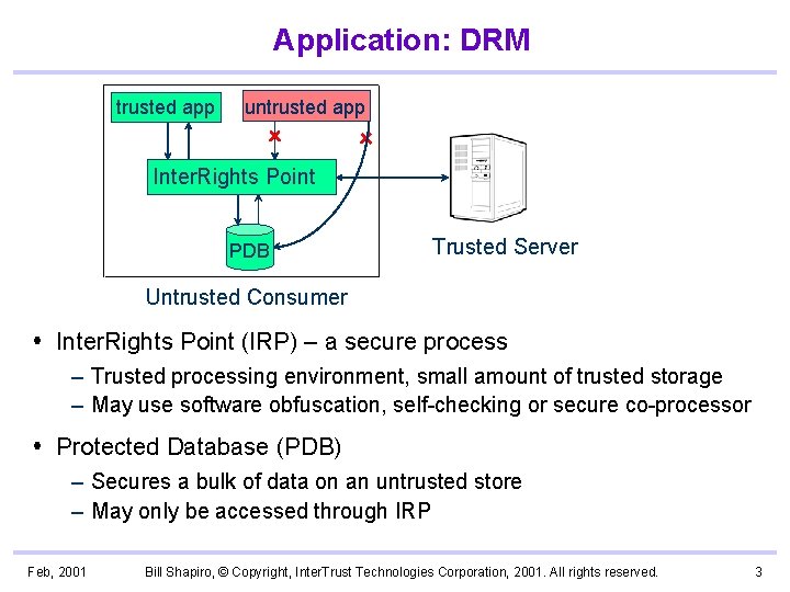 Application: DRM trusted app untrusted app Inter. Rights Point PDB Trusted Server Untrusted Consumer