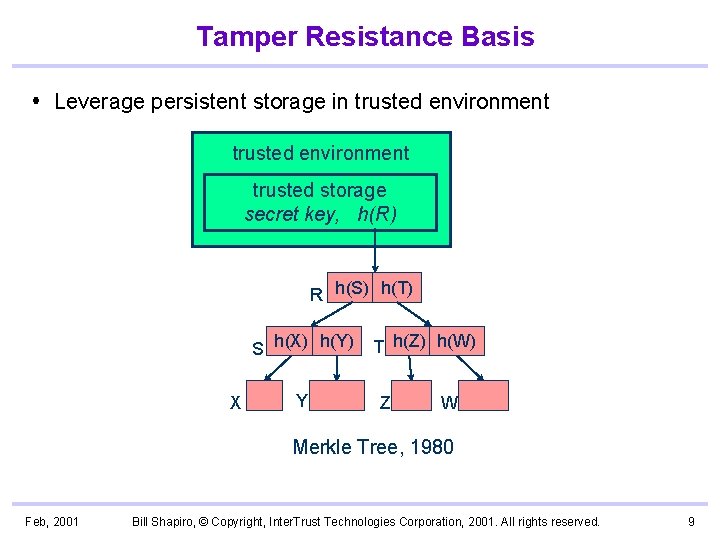 Tamper Resistance Basis Leverage persistent storage in trusted environment trusted storage secret key, h(R)