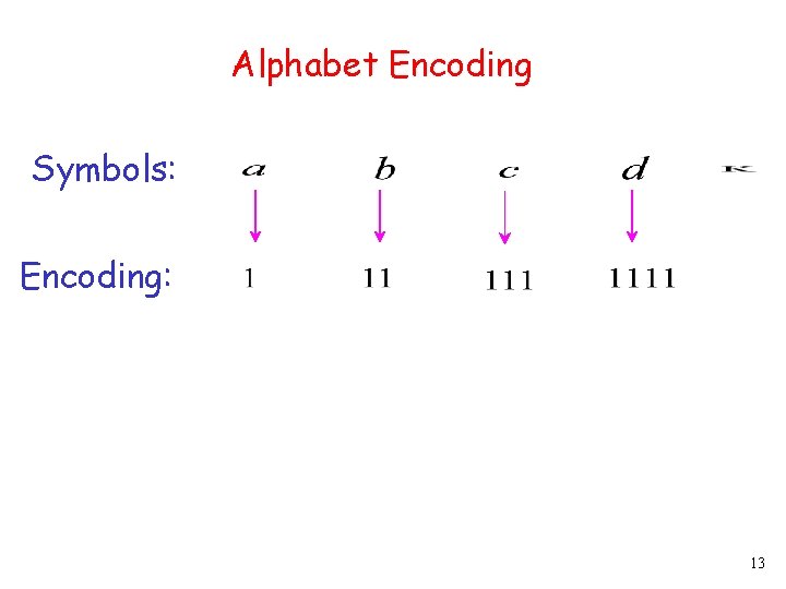 Alphabet Encoding Symbols: Encoding: 13 