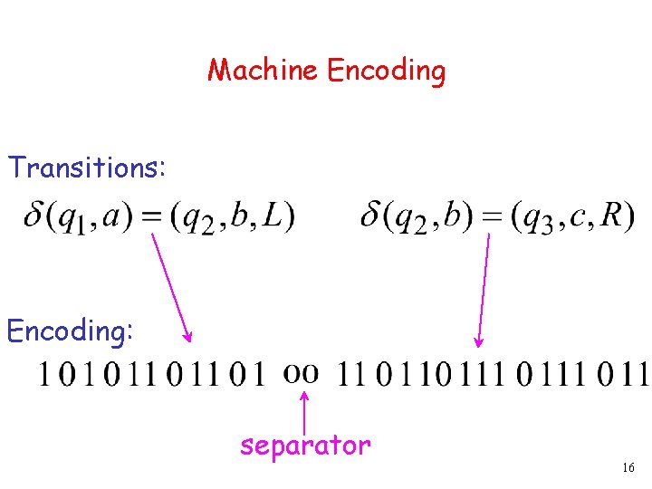 Machine Encoding Transitions: Encoding: separator 16 