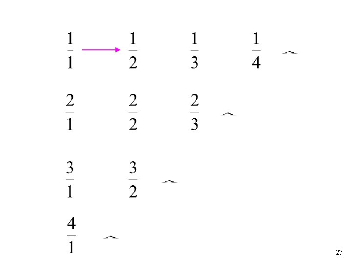 27 27