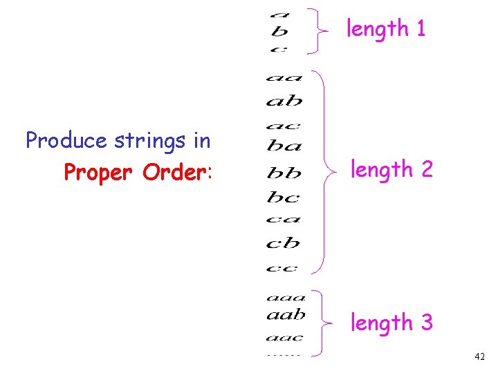 length 1 Produce strings in Proper Order: length 2 length 3 42 length 1 Produce strings in Proper Order: length 2 length 3 42