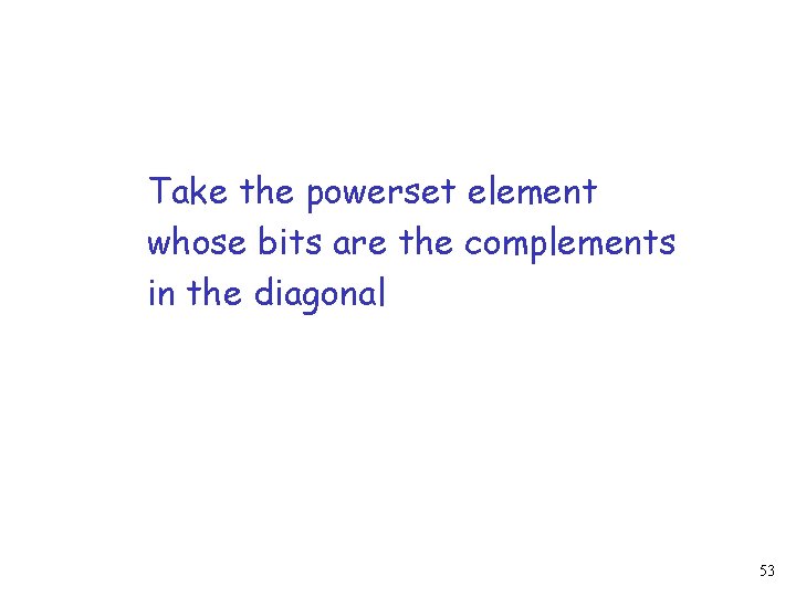 Take the powerset element whose bits are the complements in the diagonal 53 