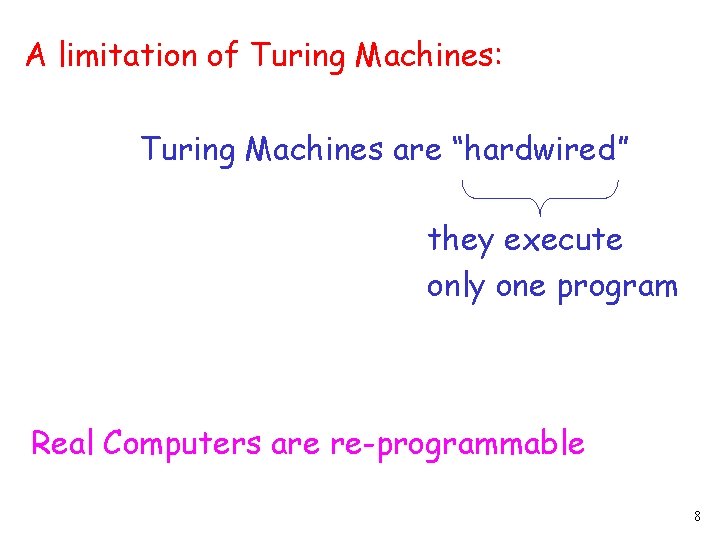 A limitation of Turing Machines: Turing Machines are “hardwired” they execute only one program