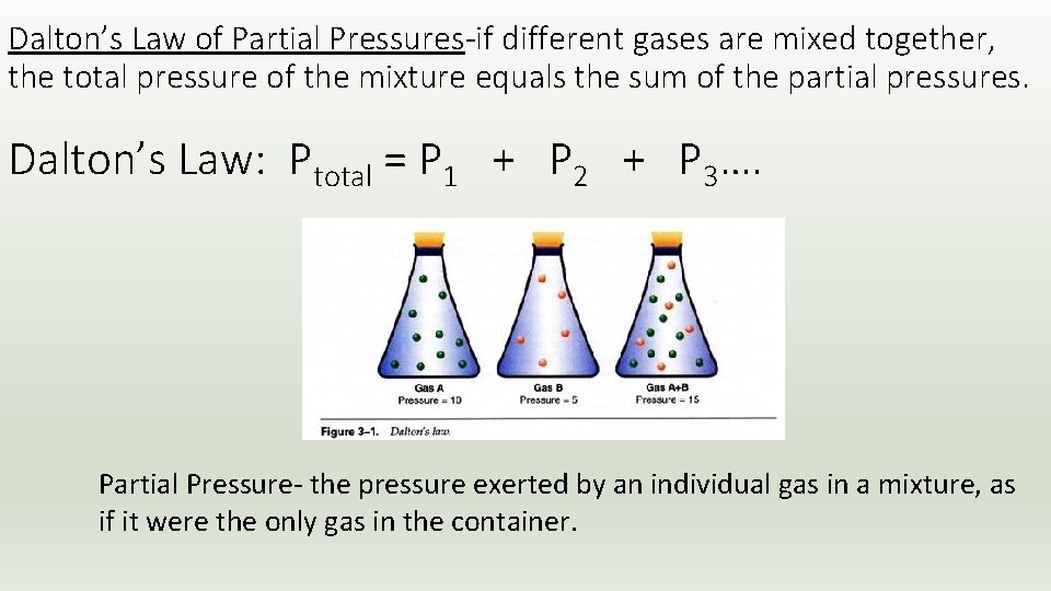 Dalton’s Law of Partial Pressures-if different gases are mixed together, the total pressure of