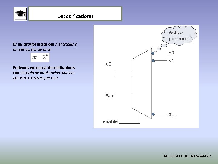 Decodificadores Es un circuito lógico con n entradas y m salidas, donde m es