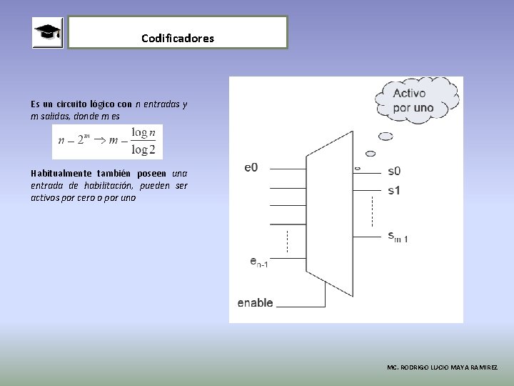 Codificadores Es un circuito lógico con n entradas y m salidas, donde m es
