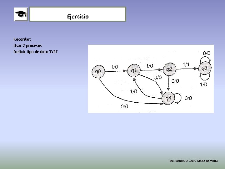 Ejercicio Recordar: Usar 2 procesos Definir tipo de dato TYPE MC. RODRIGO LUCIO MAYA