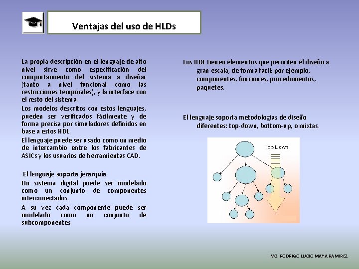 Ventajas del uso de HLDs La propia descripción en el lenguaje de alto nivel