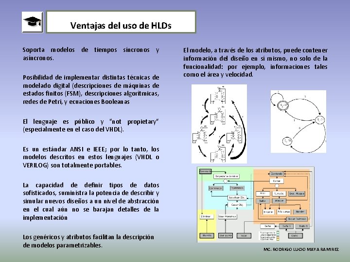 Ventajas del uso de HLDs Soporta modelos de tiempos síncronos y asíncronos. Posibilidad de