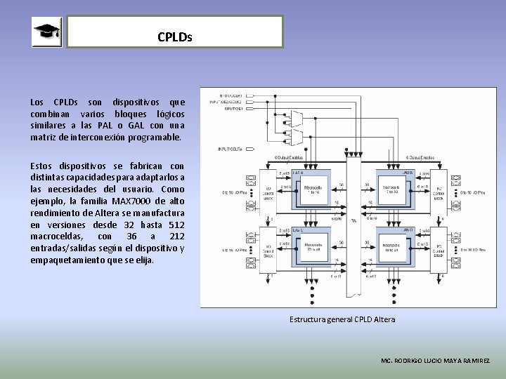 CPLDs Los CPLDs son dispositivos que combinan varios bloques lógicos similares a las PAL