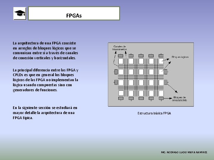 FPGAs La arquitectura de una FPGA consiste en arreglos de bloques lógicos que se