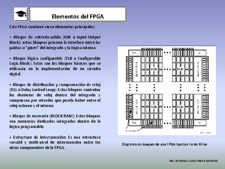 Elementos del FPGA Esta FPGA contiene cinco elementos principales: • Bloque de entrada-salida (IOB
