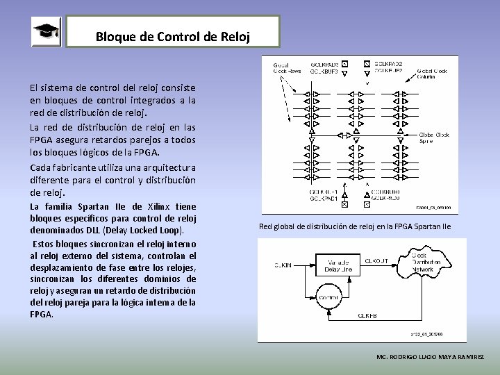 Bloque de Control de Reloj El sistema de control del reloj consiste en bloques