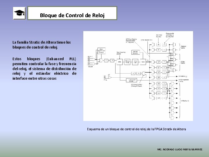 Bloque de Control de Reloj La familia Stratix de Altera tiene los bloques de