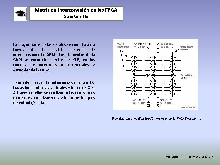 Matriz de interconexión de las FPGA Spartan IIe La mayor parte de las señales