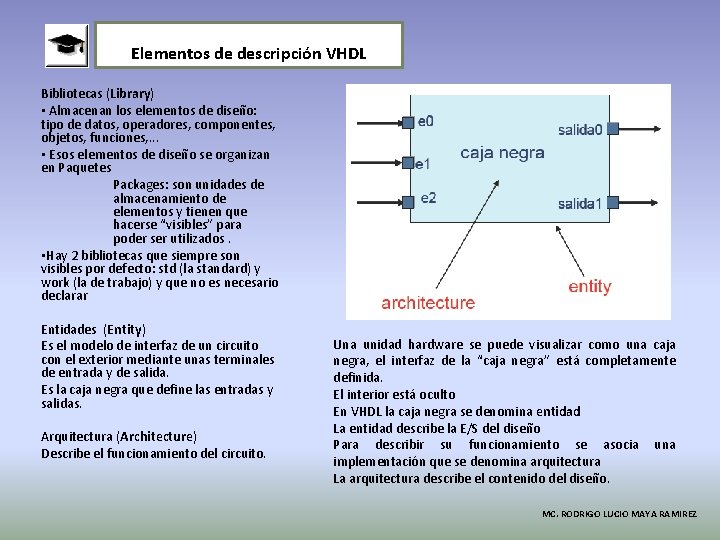 Elementos de descripción VHDL Bibliotecas (Library) • Almacenan los elementos de diseño: tipo de