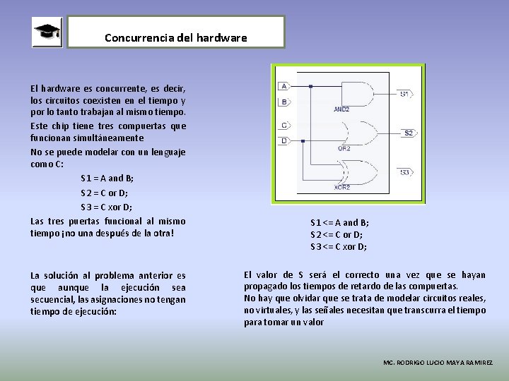 Concurrencia del hardware El hardware es concurrente, es decir, los circuitos coexisten en el