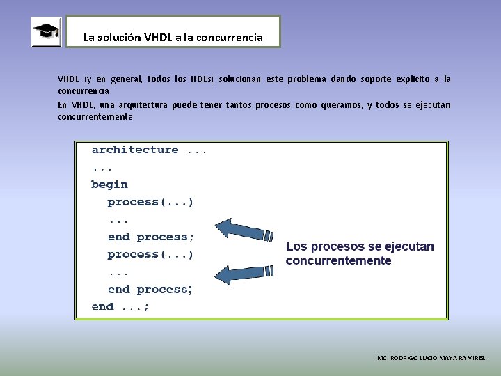 La solución VHDL a la concurrencia VHDL (y en general, todos los HDLs) solucionan