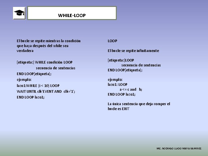 WHILE-LOOP El bucle se repite mientras la condición que haya después del while sea