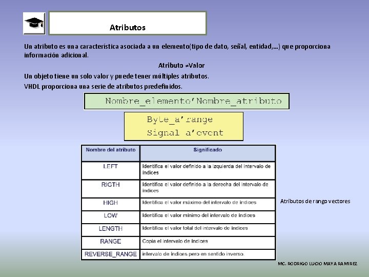 Atributos Un atributo es una característica asociada a un elemento(tipo de dato, señal, entidad,