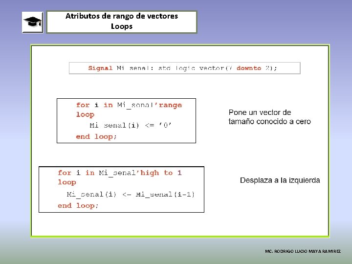 Atributos de rango de vectores Loops MC. RODRIGO LUCIO MAYA RAMIREZ 