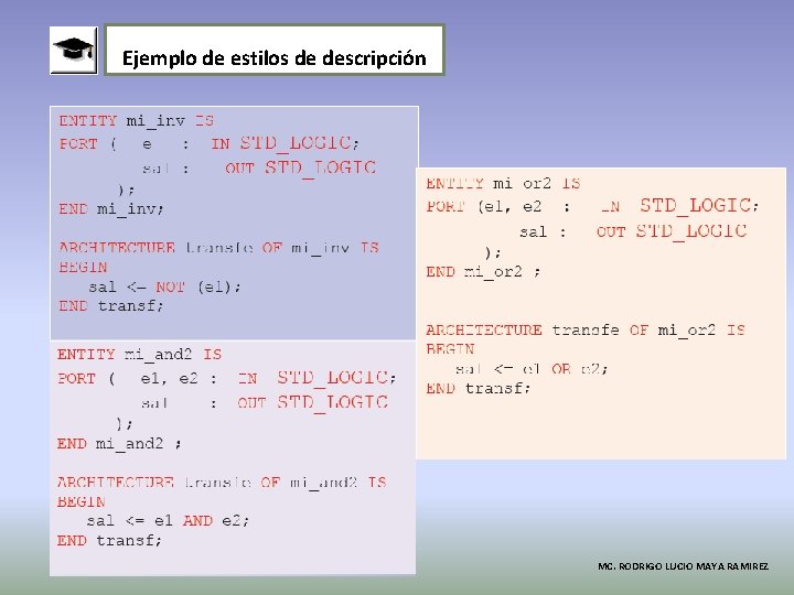 Ejemplo de estilos de descripción MC. RODRIGO LUCIO MAYA RAMIREZ 