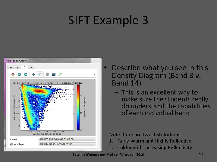 SIFT Example 3 • Describe what you see in this Density Diagram (Band 3