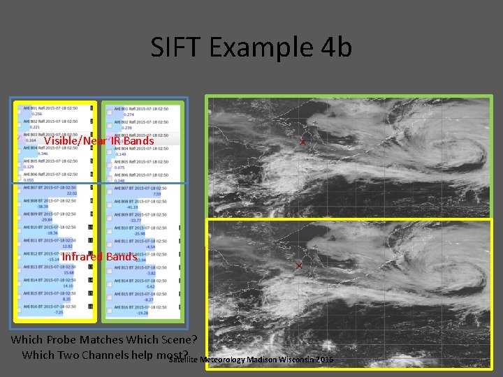 SIFT Example 4 b Visible/Near IR Bands Infrared Bands Which Probe Matches Which Scene?