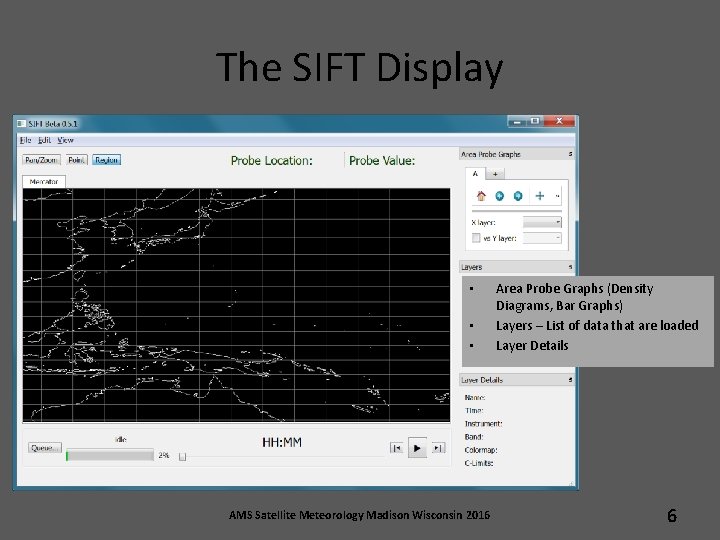 The SIFT Display • • • AMS Satellite Meteorology Madison Wisconsin 2016 Area Probe