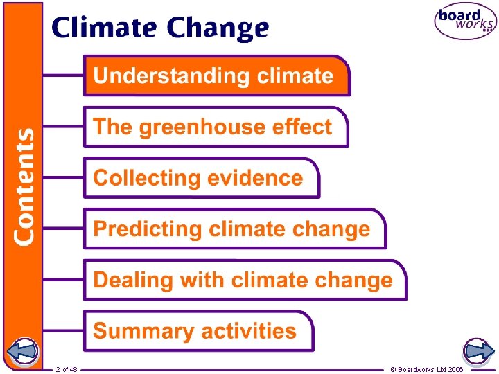 2 of 48 © Boardworks Ltd 2006 