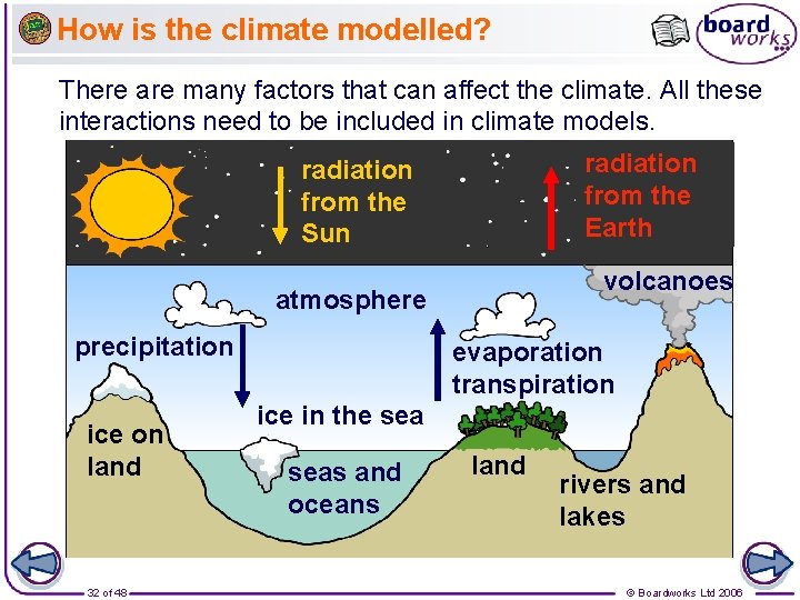 How is the climate modelled? There are many factors that can affect the climate.