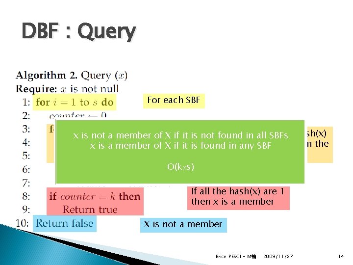 DBF : Query For each SBF the hash(x) x is not a member of