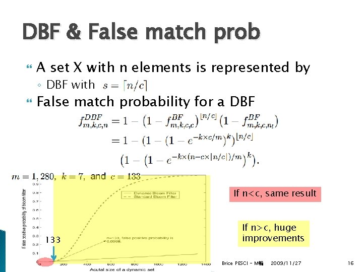 DBF & False match prob A set X with n elements is represented by