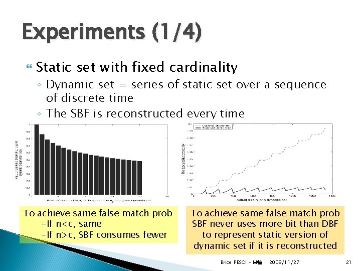 Experiments (1/4) Static set with fixed cardinality ◦ Dynamic set = series of static