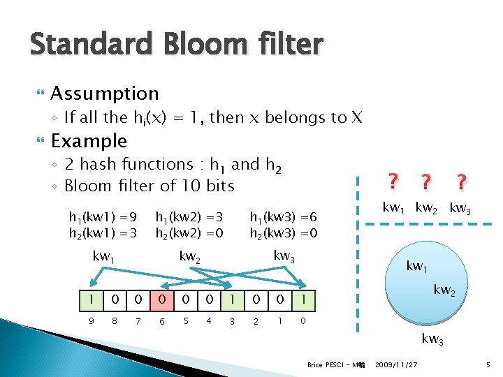 Standard Bloom filter Assumption ◦ If all the hi(x) = 1, then x belongs