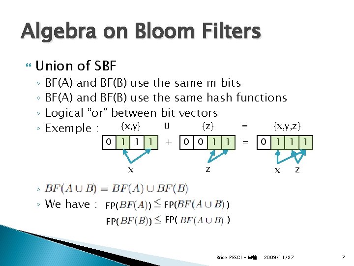 Algebra on Bloom Filters Union of SBF ◦ ◦ BF(A) and BF(B) use the