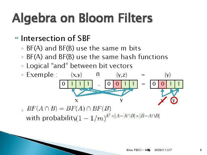 Algebra on Bloom Filters Intersection of SBF ◦ ◦ BF(A) and BF(B) use the