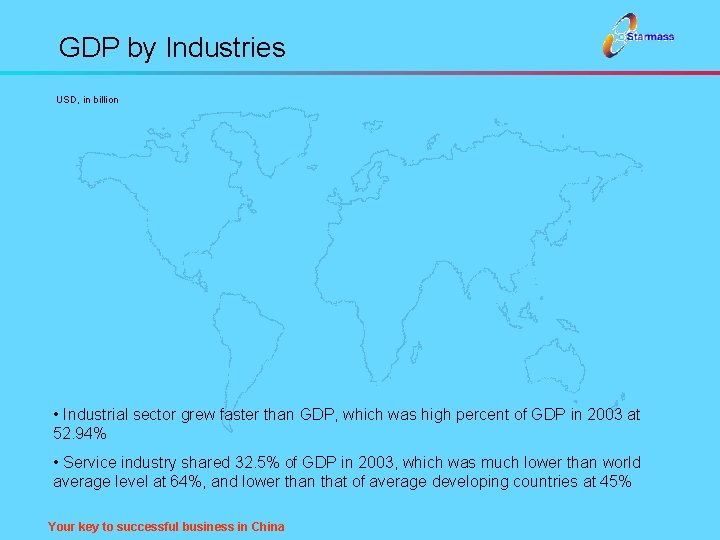 GDP by Industries USD, in billion • Industrial sector grew faster than GDP, which