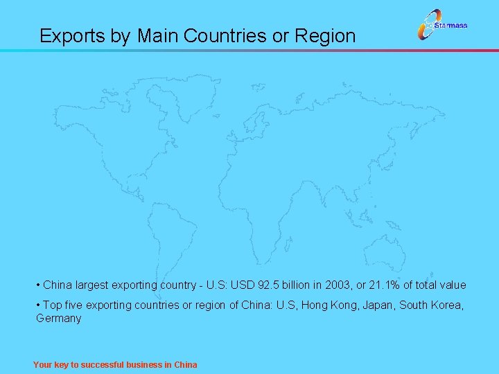 Exports by Main Countries or Region • China largest exporting country - U. S: