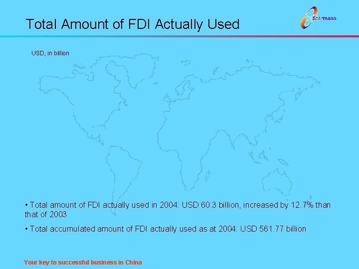 Total Amount of FDI Actually Used USD, in billion • Total amount of FDI