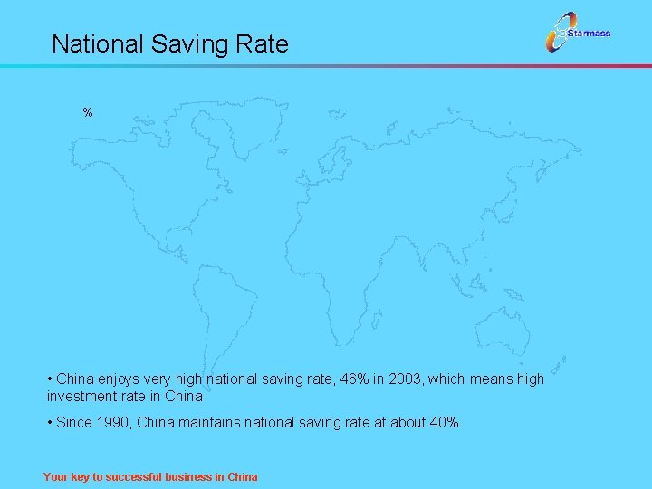 National Saving Rate % • China enjoys very high national saving rate, 46% in