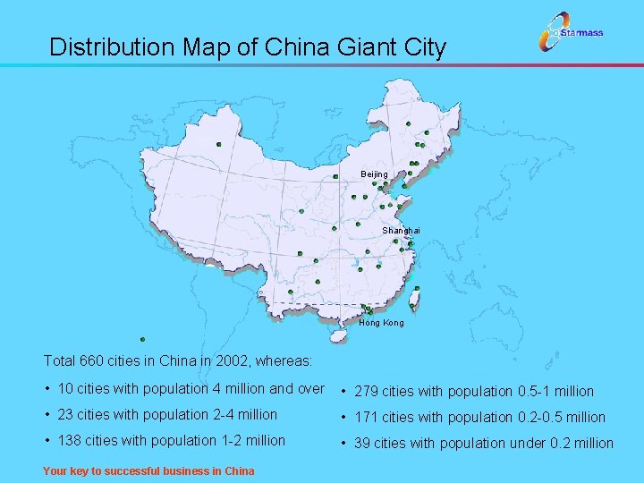 Distribution Map of China Giant City Beijing Shanghai Hong Kong Total 660 cities in