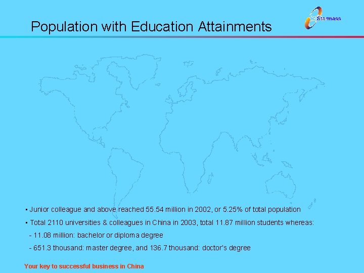 Population with Education Attainments • Junior colleague and above reached 55. 54 million in