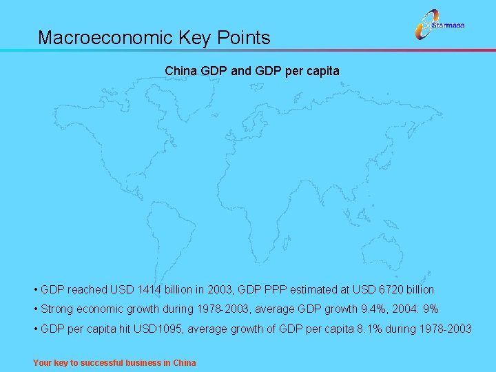 Macroeconomic Key Points China GDP and GDP per capita • GDP reached USD 1414