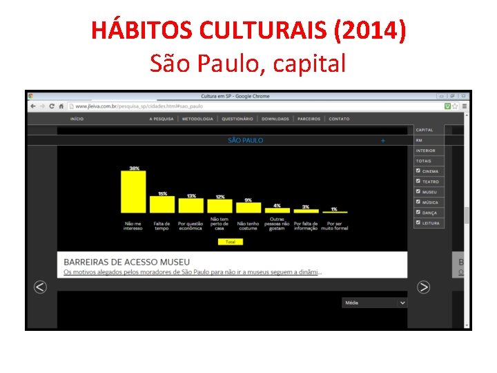 HÁBITOS CULTURAIS (2014) São Paulo, capital HÁBITOS CULTURAIS (2014) São Paulo, capital