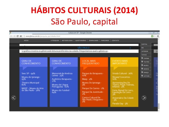 HÁBITOS CULTURAIS (2014) São Paulo, capital HÁBITOS CULTURAIS (2014) São Paulo, capital